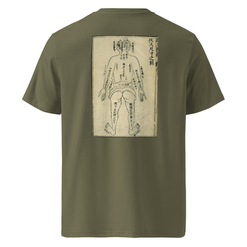 Green t-shirt with a diagram on the back against a white background